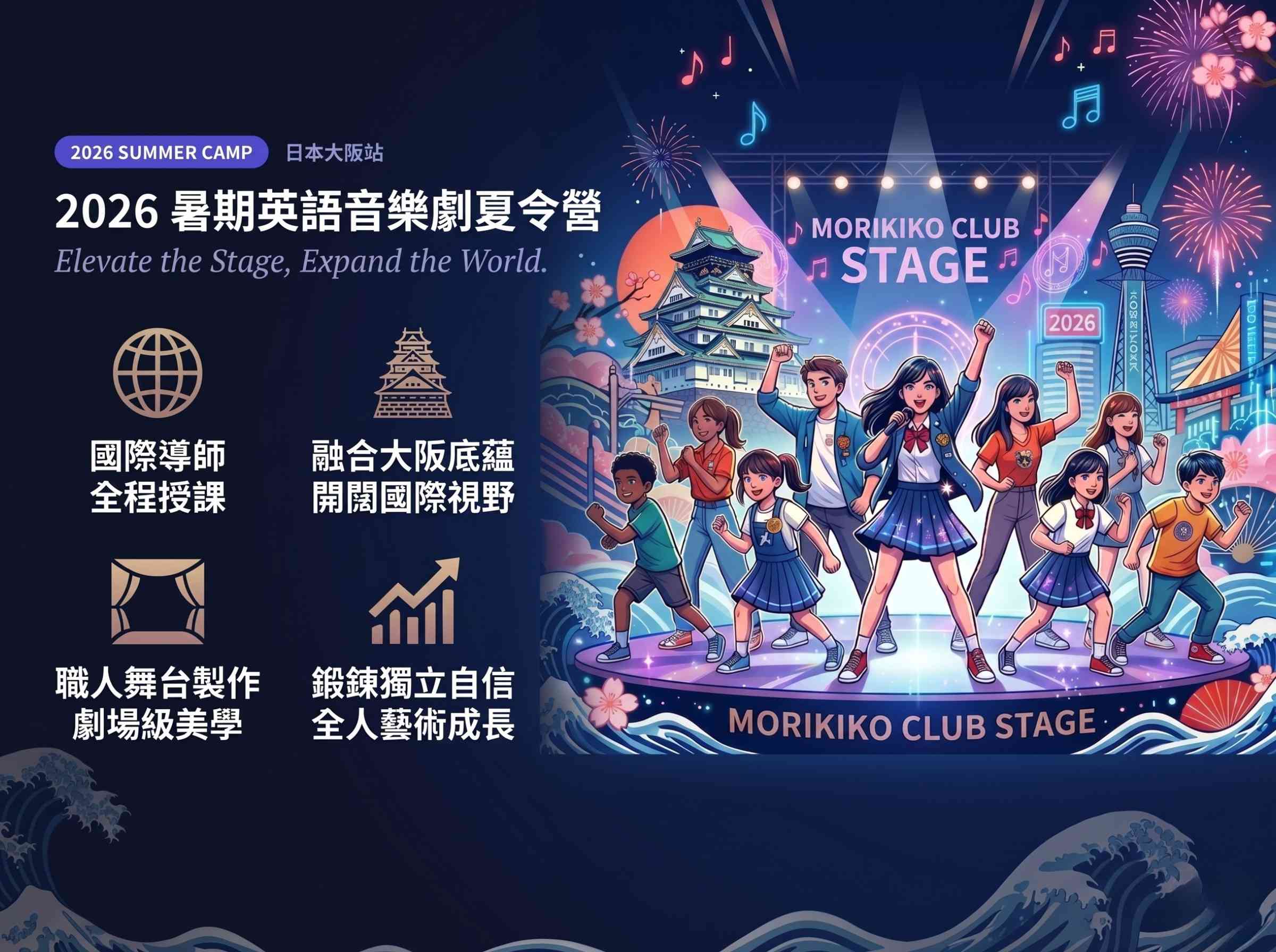 音樂劇